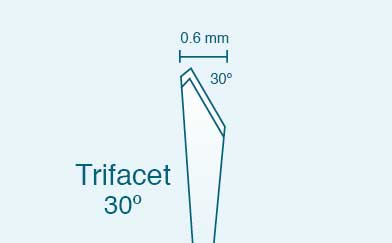 Trifacet 30°